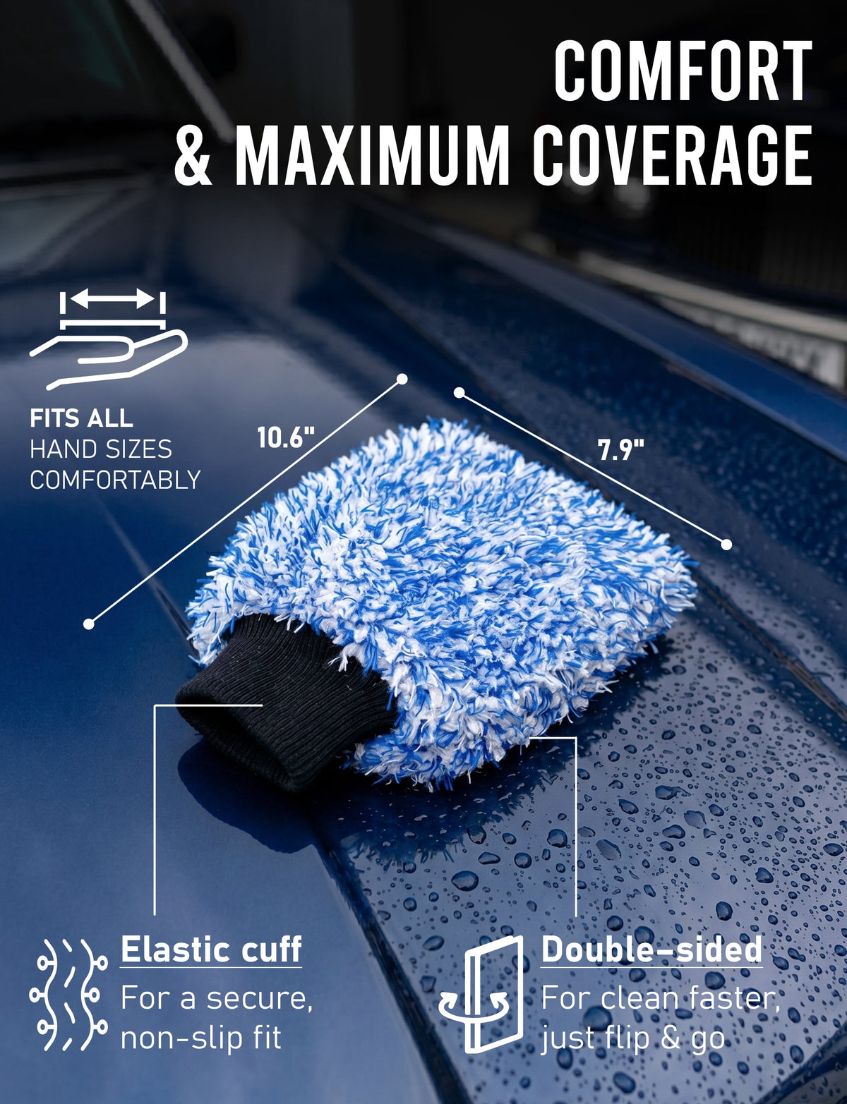 Cyclone Microfiber Car Wash Mitts, Blue Lint-Free Scratch-Free Machine Washable Washing Gloves, 2-Pack